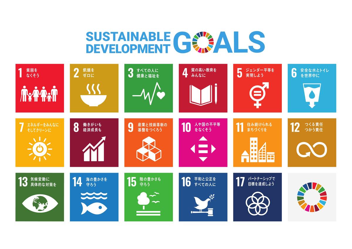 SDGs17の目標